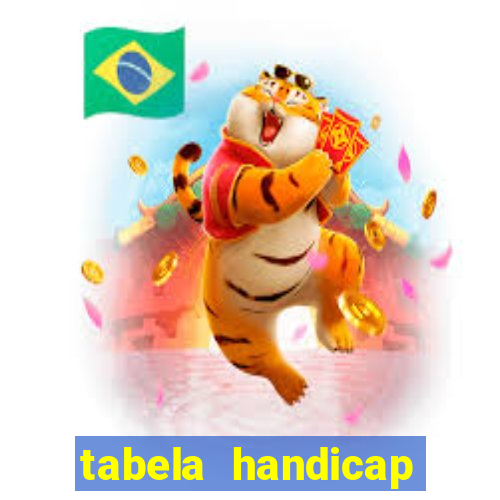 tabela handicap asiatico gols